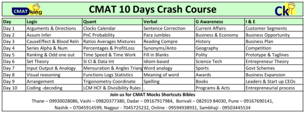 CMAT 10 days! Gstrategy Mocks Bibles - Image 2